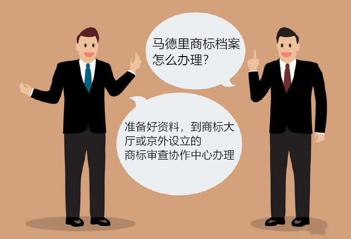 中國及馬德里注冊標(biāo)商標(biāo)檔案辦理