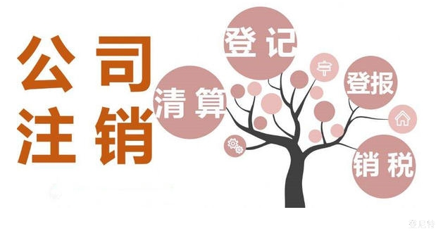 公司注銷要多久?